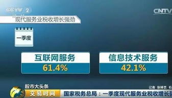 國家重拳出擊整治互聯(lián)網(wǎng)信息技術(shù)服務行業(yè)，永春人錢包將迎新變化